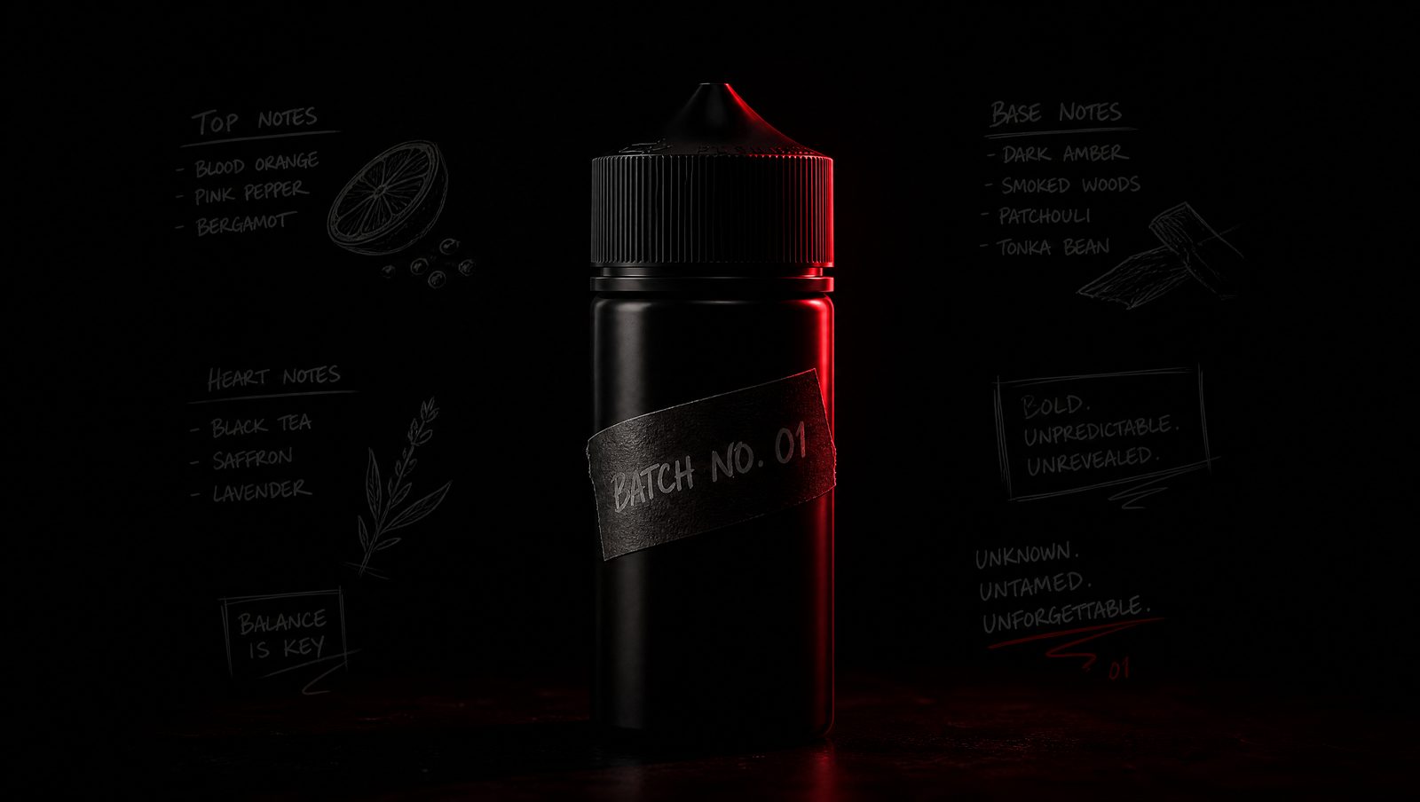 Council Series · Batch No. 01 — noch nicht enthüllt